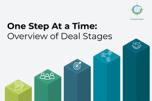 Overview of angel investing deal stages