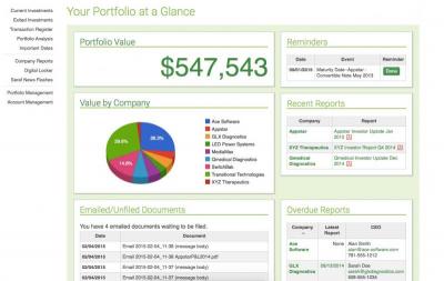 Angel investing online
